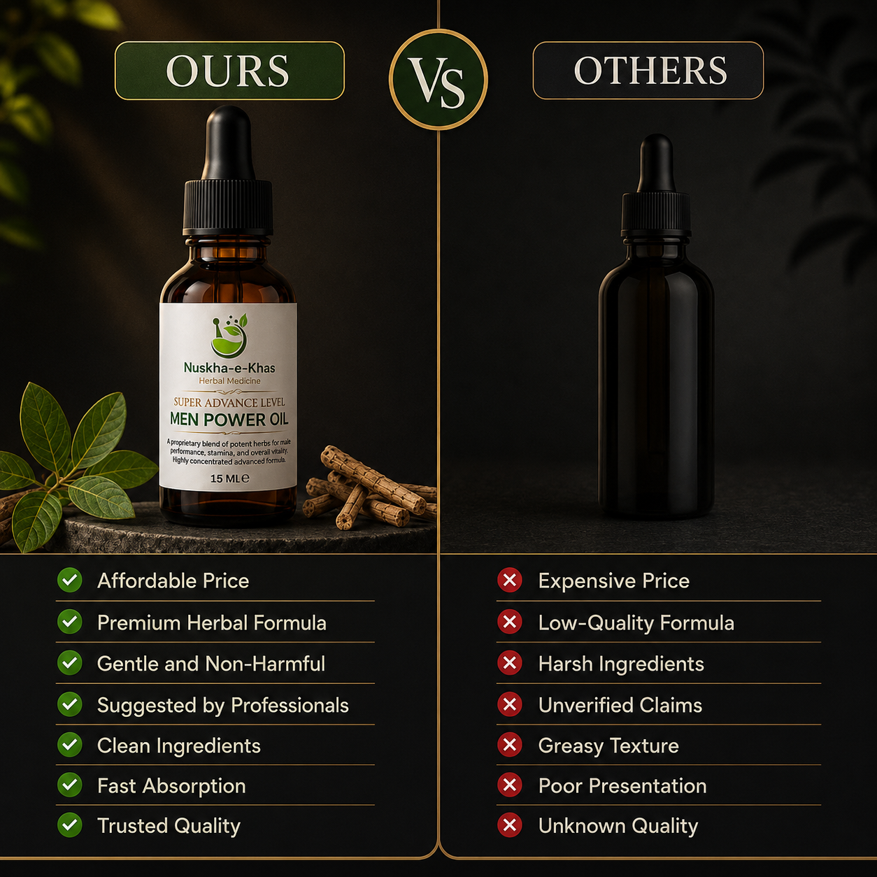 Nuskha Khaas - Premium Men Power Oil